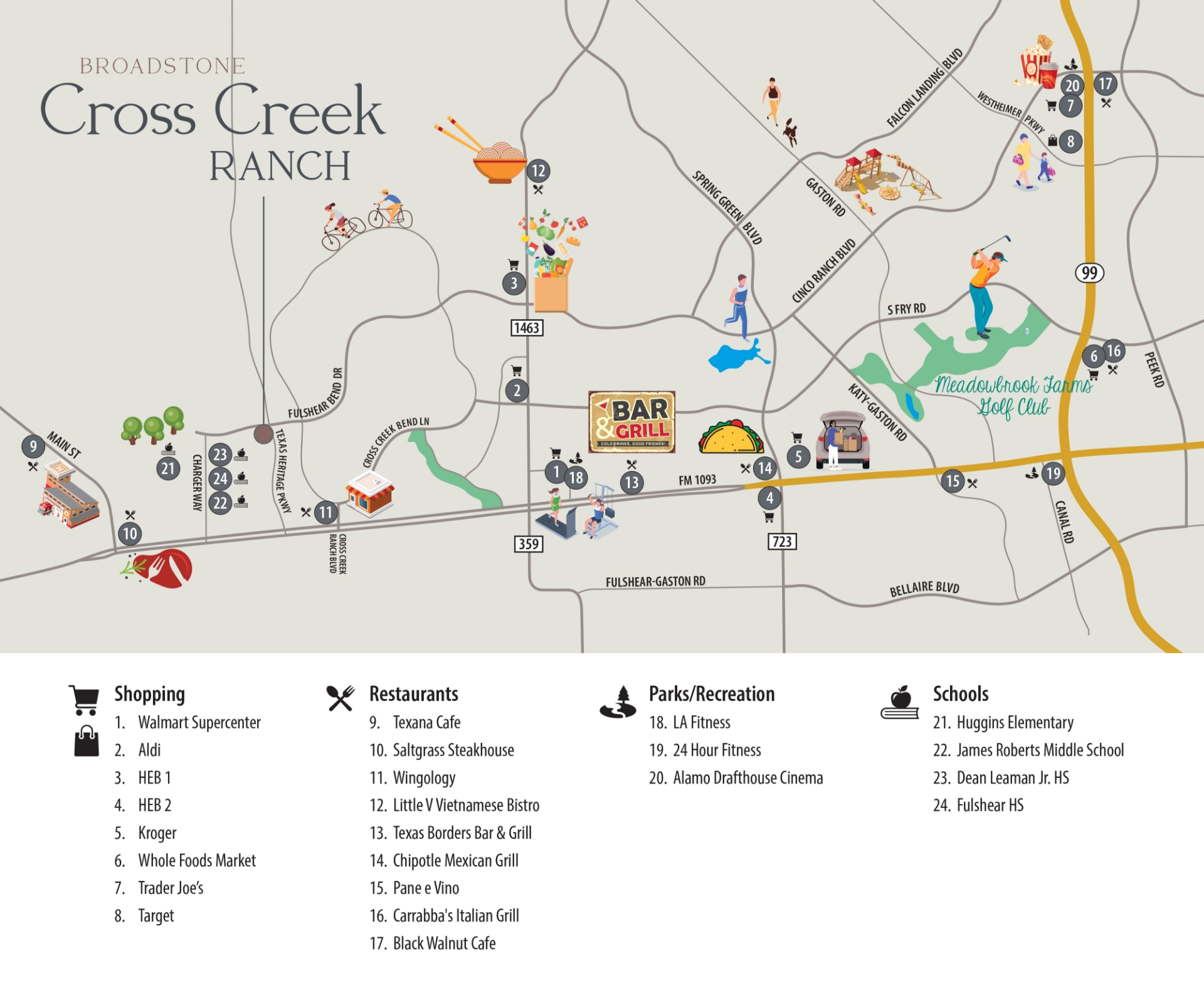 Detailed map of Broadstone Cross Creek area